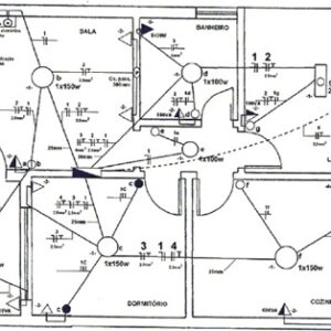 Curso de intepretação do desenho elétrico